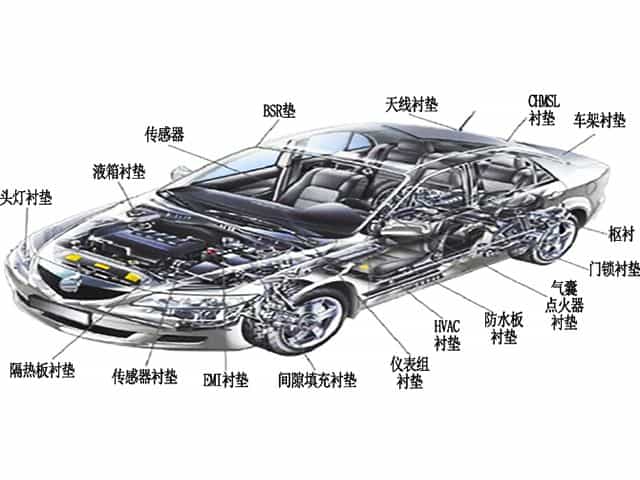 硅膠泡棉在新能源汽車中應(yīng)用