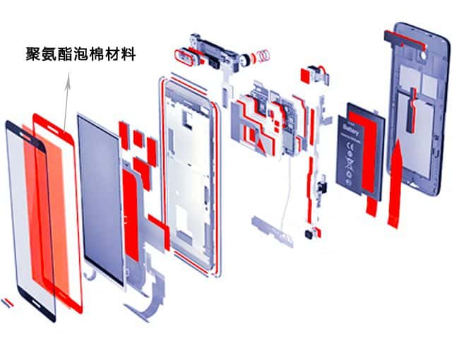 泡棉材料在手機(jī)上的應(yīng)用